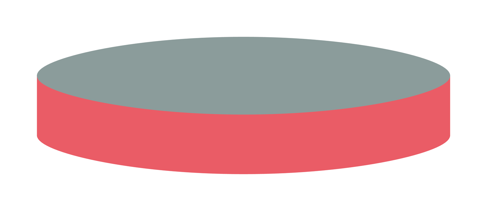 Septum N22 But r/PTFE gr, 50°, 2,4